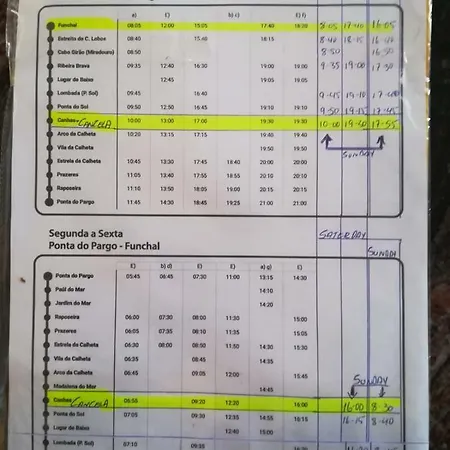 View Nyaraló Ponta do Sol