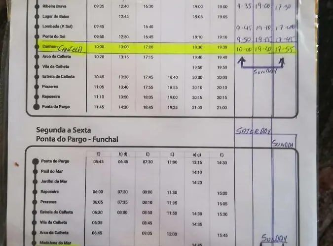 View Сasa de vacaciones Ponta do Sol (Madeira)